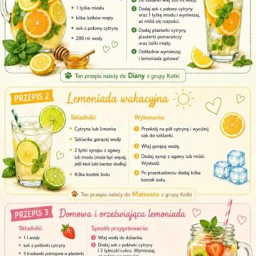 Letnia Lemoniada
